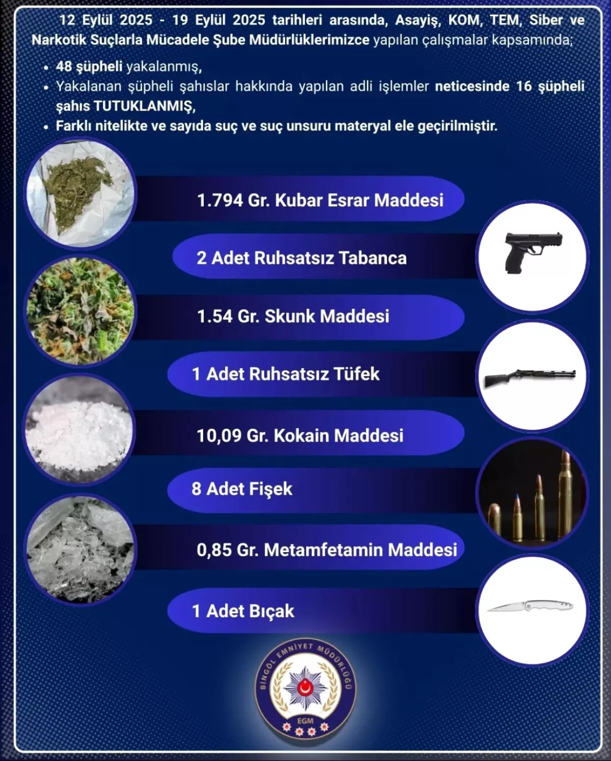 bingolde 48 supheli yakalandi 3K8Vu2pH