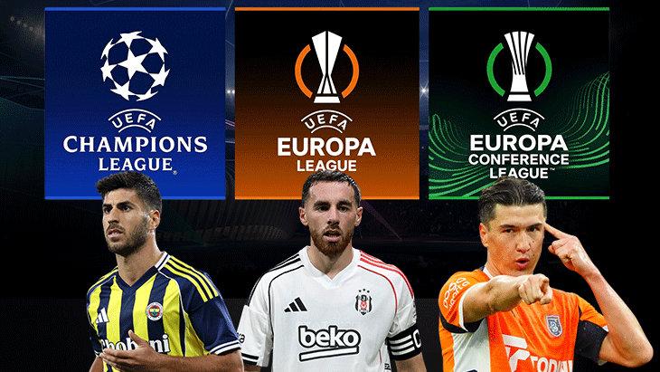 Canli sampiyonlar ligi 3 eleme turunda fenerbahcenin olasi rakipleri belli oldu besiktas ve FtThamSF